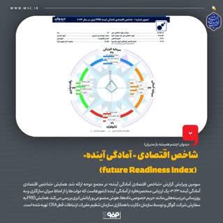 شاخص اقتصادی « آمادگی آینده» (future Readiness Index)